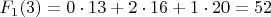 $F_{1}(3)=0\cdot13+2\cdot16+1\cdot20=52$