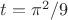 $t=\pi^2/9$