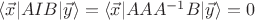 $\langle \vec x \vert AIB \vert \vec y \rangle=\langle \vec x \vert AAA^{-1}B \vert \vec y \rangle=0$