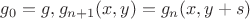 $g_0 = g, g_{n+1}(x,y) = g_n(x,y+s)$