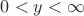 $0<y<\infty$