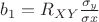$b_{1}=R_{XY}\frac {\sigma_{y}} {\sigma{x}}$ $b_{1}=R_{XY}\frac {\sigma_{y}} {\sigma{x}}$