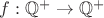 $f: \mathbb{Q}^+ \to \mathbb{Q}^+$