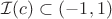$\mathcal{I}(c) \subset (-1,1)$ $\mathcal{I}(c) \subset (-1,1)$