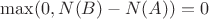 $\max(0, N(B) - N(A)) = 0$