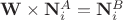 $\mathbf W\times\mathbf N^A_i=\mathbf N^B_i$