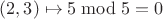 $(2,3)\mapsto 5\bmod 5=0$