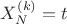 $X_N^{(k)}=t$