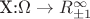 \mathbb{X}:\Omega\rightarrow R^\infty_{\pm 1}
