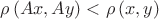 $\rho\left( Ax, Ay \right) < \rho \left(x,y \right)$