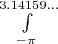 $\int\limits_{-\pi}^{3.14159\ldots}$