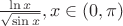 $\frac {\ln x} {\sqrt{\sin x}}  ,x\in (0,\pi)$