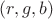 $(r,g,b)$
