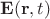 $\mathbf E(\mathbf r, t)$