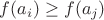 $f(a_i) \ge f(a_j)$