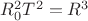 $R_0^2T^2 = R^3$