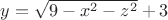 $y=\sqrt{9-x^2-z^2}+3$