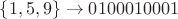 $\{1, 5, 9\}\to 0100010001$