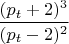 $\dfrac {(p_{t}+2)^3}{(p_{t}-2)^2}$