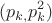 \[(p_{k,} p_k^2 )\]