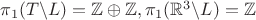 $\pi_1(T\backslash L) =  \mathbb{Z}\oplus\mathbb{Z},\pi_1(\mathbb{R}^3\backslash L)=\mathbb{Z}$