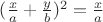 $ (\frac{x}{a}+\frac{y}{b})^2 = \frac{x}{a}  $