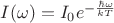 $ I(\omega)=I_0 e^{-\frac{\hbar\omega}{kT}} $