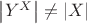 $\left|Y^X\right|\neq|X|$