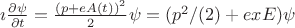 $\imath\frac{\partial \psi}{\partial t}=\frac{(p+eA(t))^2}{2} \psi=(p^2/(2) + e x E)\psi$