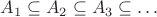 $A_1\subseteq A_2\subseteq A_3\subseteq\ldots$