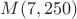 $M(7,250)$