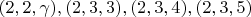 $(2, 2, \gamma), (2, 3, 3), (2, 3, 4), (2, 3, 5)$