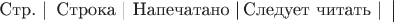 \begin{tabular}{r|r|r}
Стр. | \,Строка |\
Напечатано |\,Следует читать |
\end{tabular}
