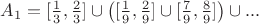 $A_1=[\frac{1}{3},\frac{2}{3}] \cup\left([\frac{1}{9},\frac{2}{9}] \cup[\frac{7}{9},\frac{8}{9}]\right)\cup...$