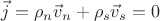 $\vec j = \rho_n \vec v_n + \rho_s \vec v_s = 0$