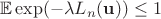 $\mathbb E\exp (-\lambda L_n(\mathbf u)) \leq 1$