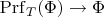$\mathrm{Prf}_T(\Phi)\rightarrow\Phi$