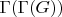 $\Gamma(\Gamma(G))$