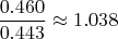 $$\frac{0.460}{0.443}\approx 1.038$$