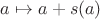 $a \mapsto a + s(a)$
