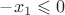$-x_1\leqslant 0$