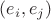 $(e_i, e_j)$
