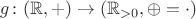 $g\colon(\mathbb R, +)\to(\mathbb R_{>0}, \oplus = \cdot)$