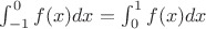 $\int_{-1}^0f(x)dx=\int_0^1f(x)dx$