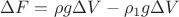 $ \Delta F=\rho g \Delta V - \rho_1 g \Delta V$