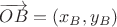 $\overrightarrow {OB}=(x_B,y_B)$