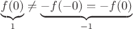 $\underbrace{f(0)}_{1}\not=\underbrace{-f(-0)=-f(0)}_{-1}$