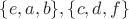 $\{e, a, b\}, \{c, d, f\}$