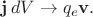 $\mathbf{j}\,dV\to q_e\mathbf{v}.$