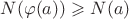 $N(\varphi(a))\geqslant N(a)$